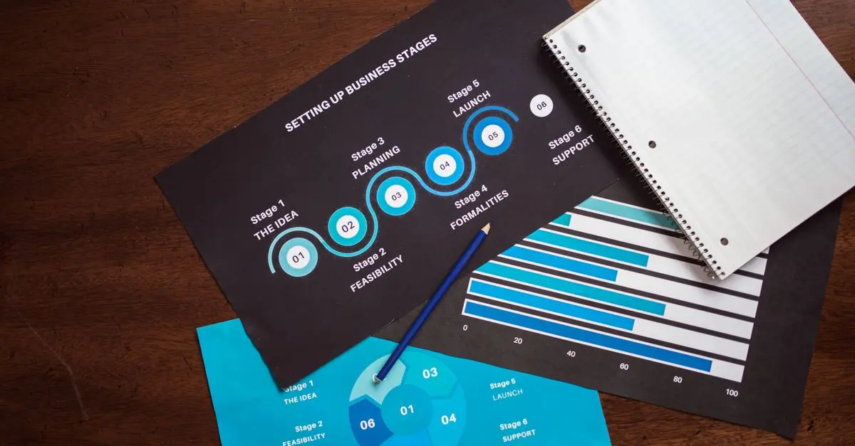 Come costruire un piano di studio efficace per il tutoring